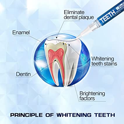 Dazzling Instant White Teeth Whitening Pen